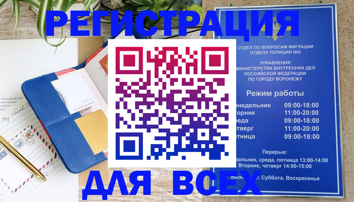 прописка для военкомата в Жукове